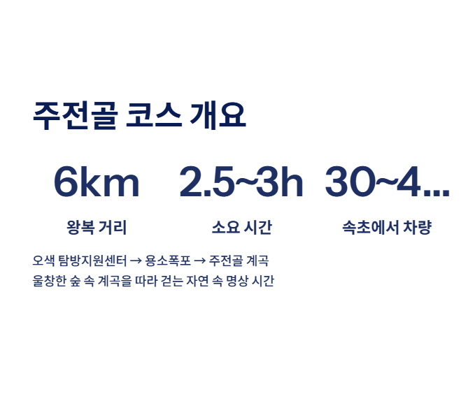 속초 근교 산책·달리기·트레킹 명소 완벽 가이드