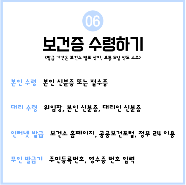 보건증 발급 방법 알아보기! (진행순서)