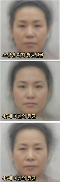 소양인-여자-얼굴