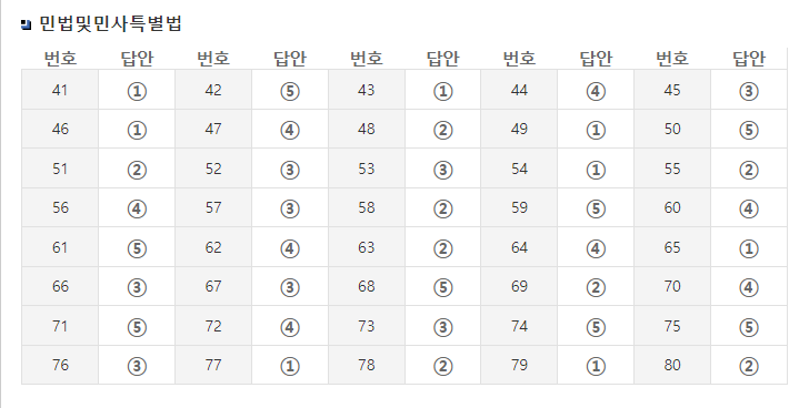 민법 가답안