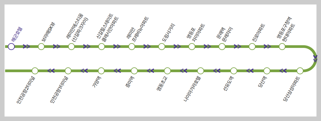 6008번 공항버스-노선도