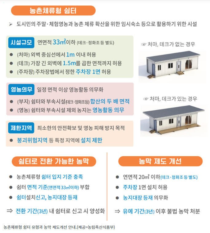 농촌체류형 쉼터