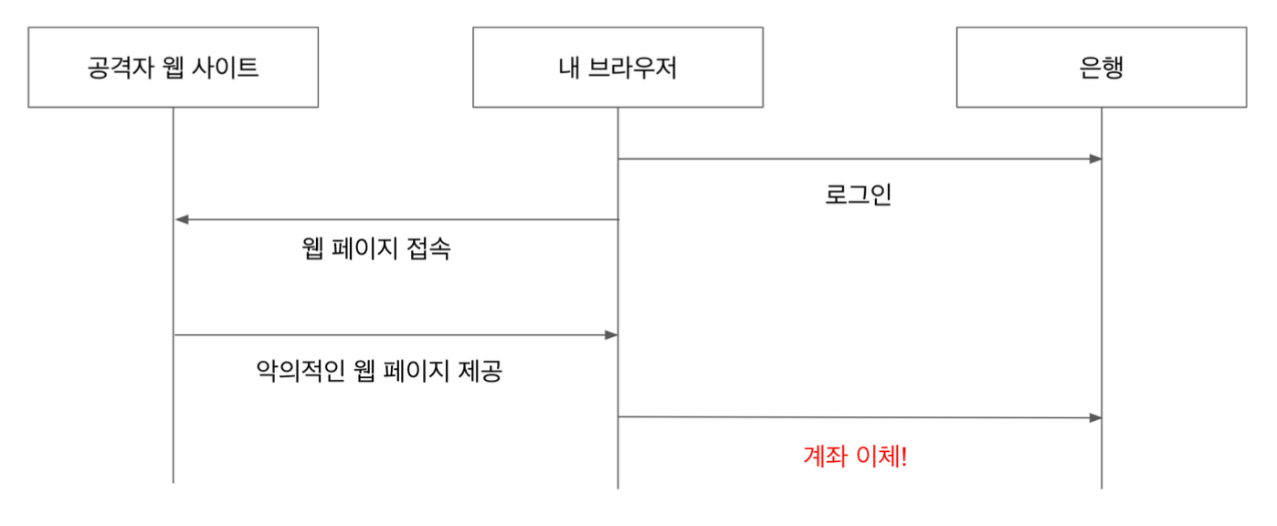 image-20230309004412823