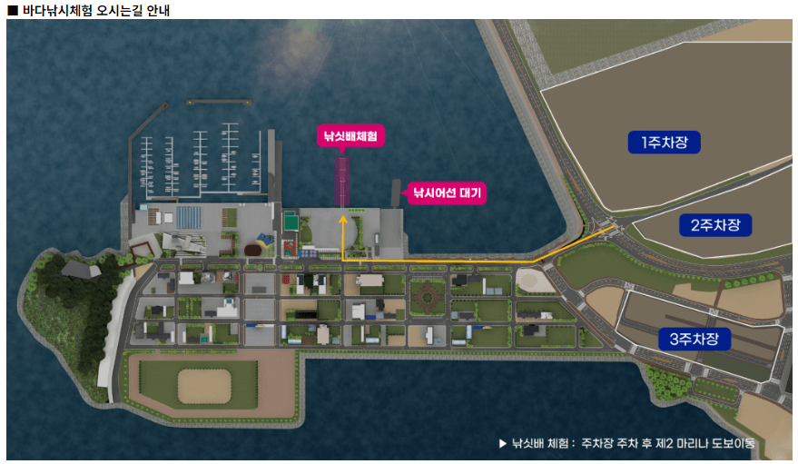 화성 뱃놀이축제
