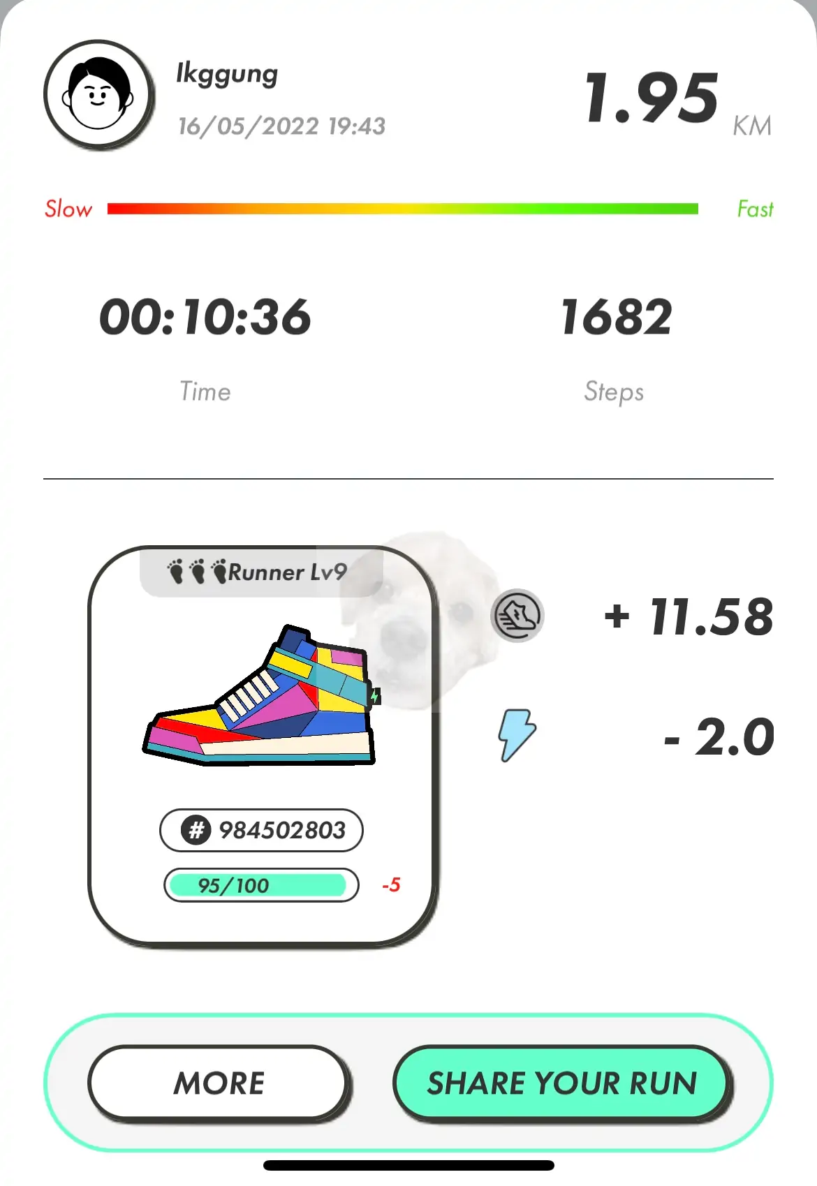 스테픈 멘징일기 12일차