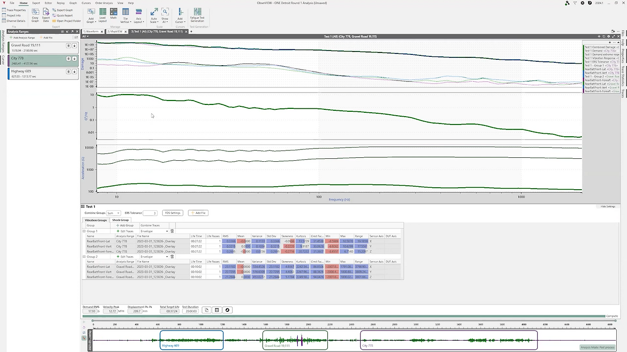 ERS 스펙 생성 - ObserVIEW 팜테크 FAMTECH, 진동시험기