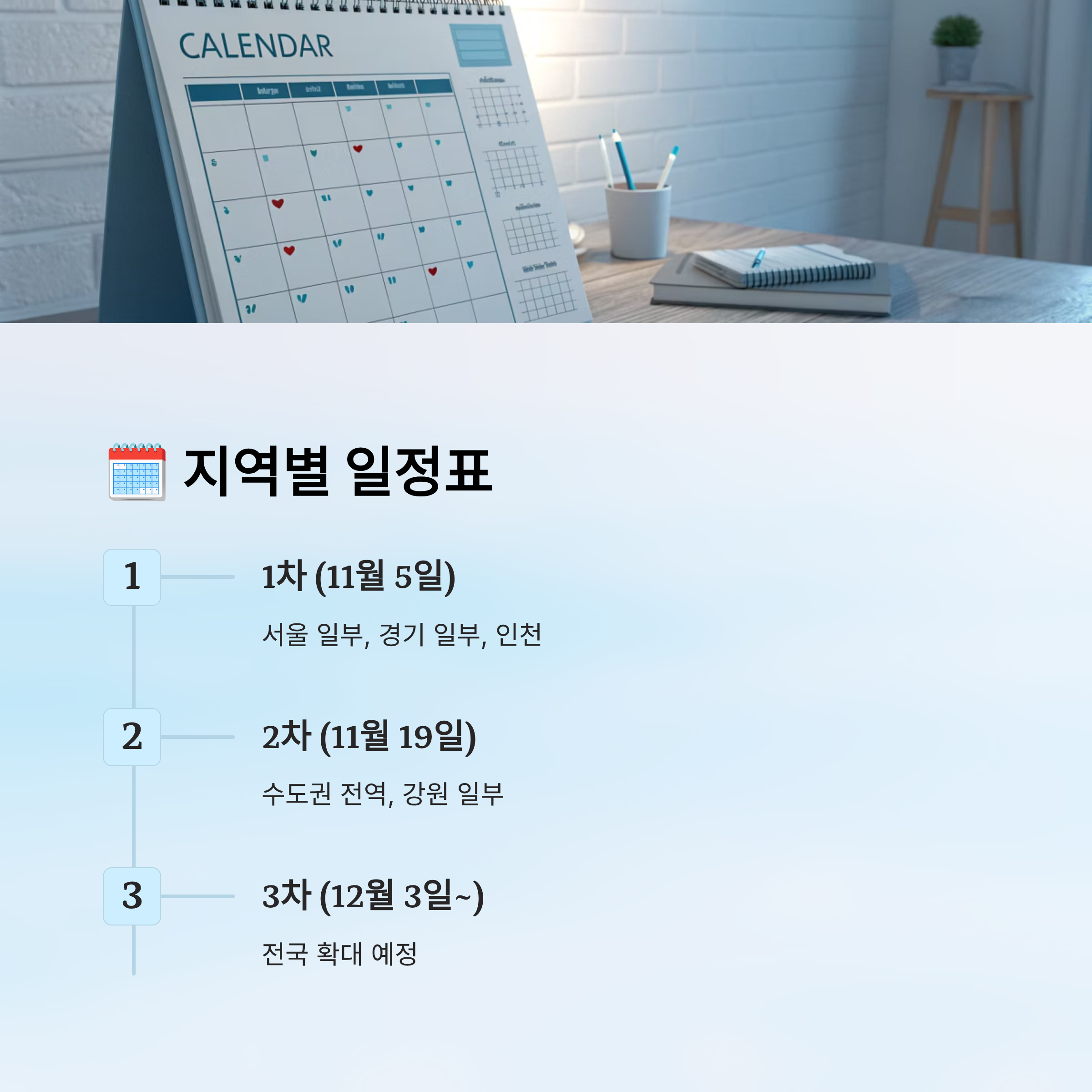 KT 유심 무료 교체 알뜰폰 포함|2025년 신청 대상·일정·방법 총정리