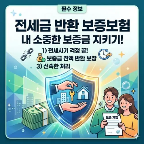 전세금반환보증보험 ❘ 내 보증금 100% 지키는 방법과 기관별 보험료 상세 비교