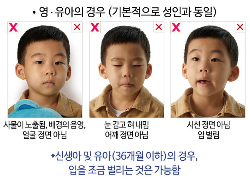 여권 사진 규격