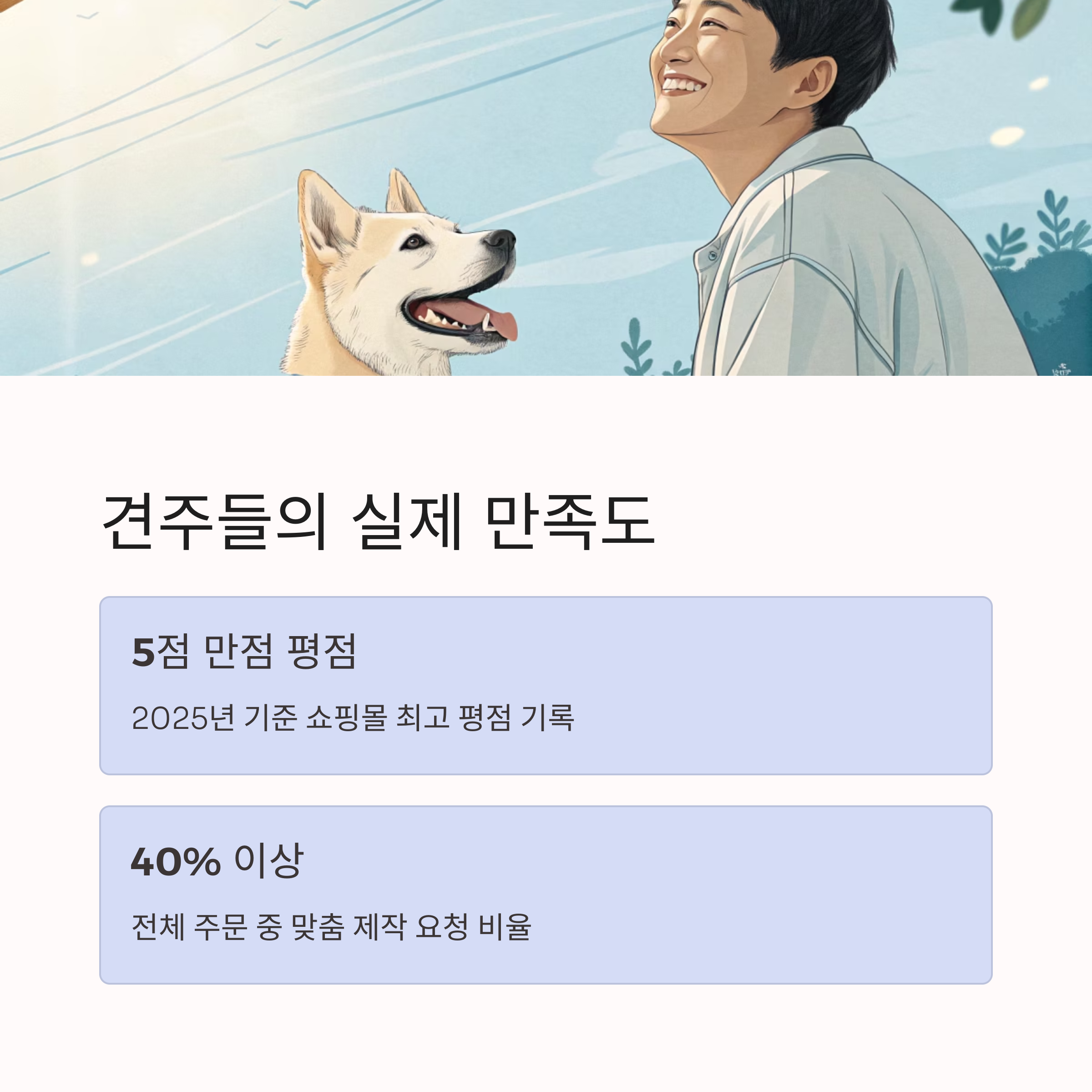 견주들의 실제 만족도