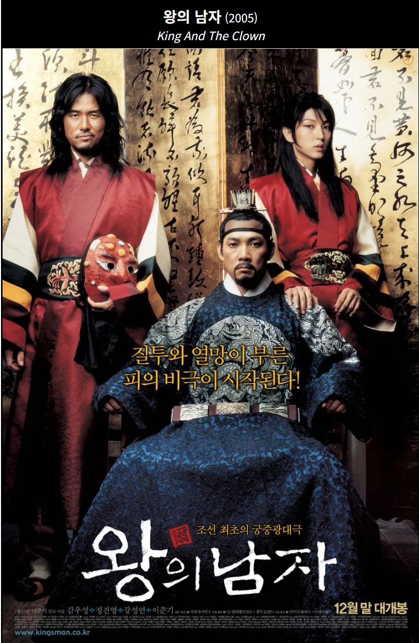 영화 왕의남자 등장인물