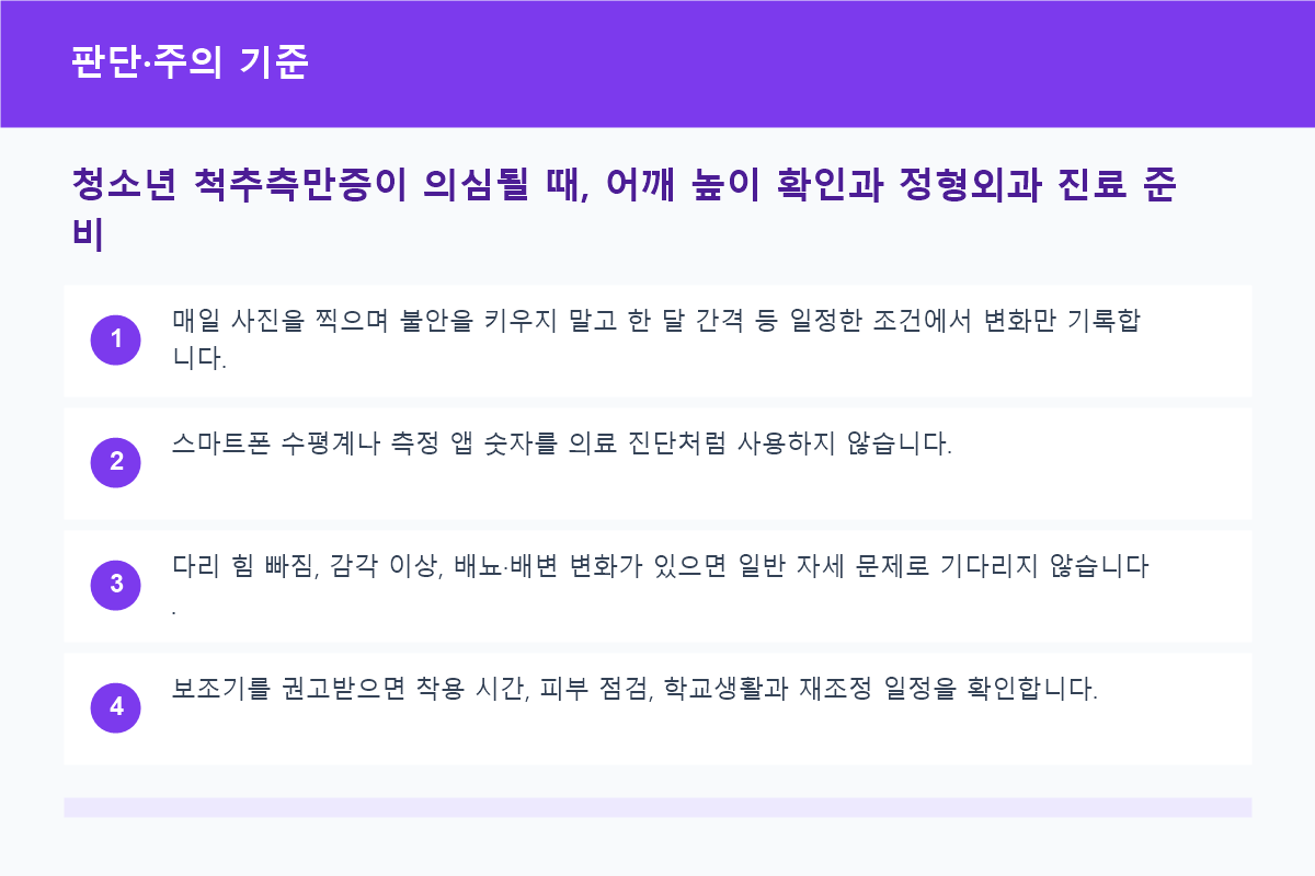 청소년 척추측만증 통증과 신경 증상에 따른 진료 판단 기준표