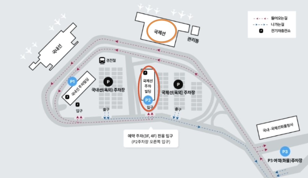 김해공항 국제선 주차장 예약