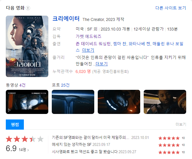 크리에이터 줄거리, 평점, 후기