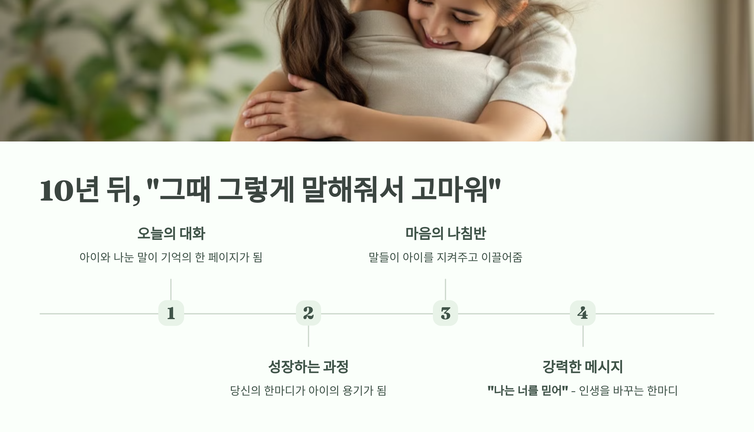 10년 뒤, ''그때 그렇게 말해줘서 고마워"