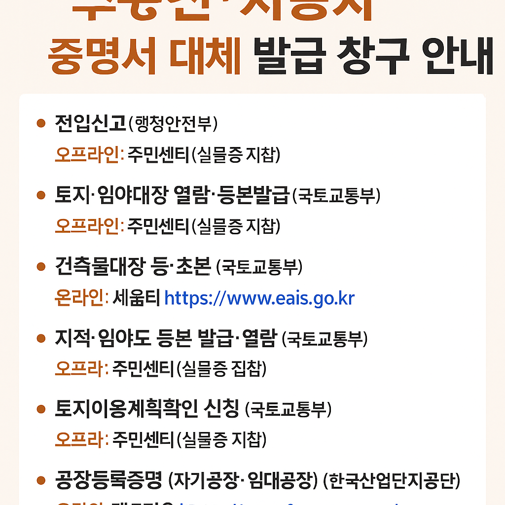 정부24 부동산·자동차 관련 증명서 대체 발급 창구 안내