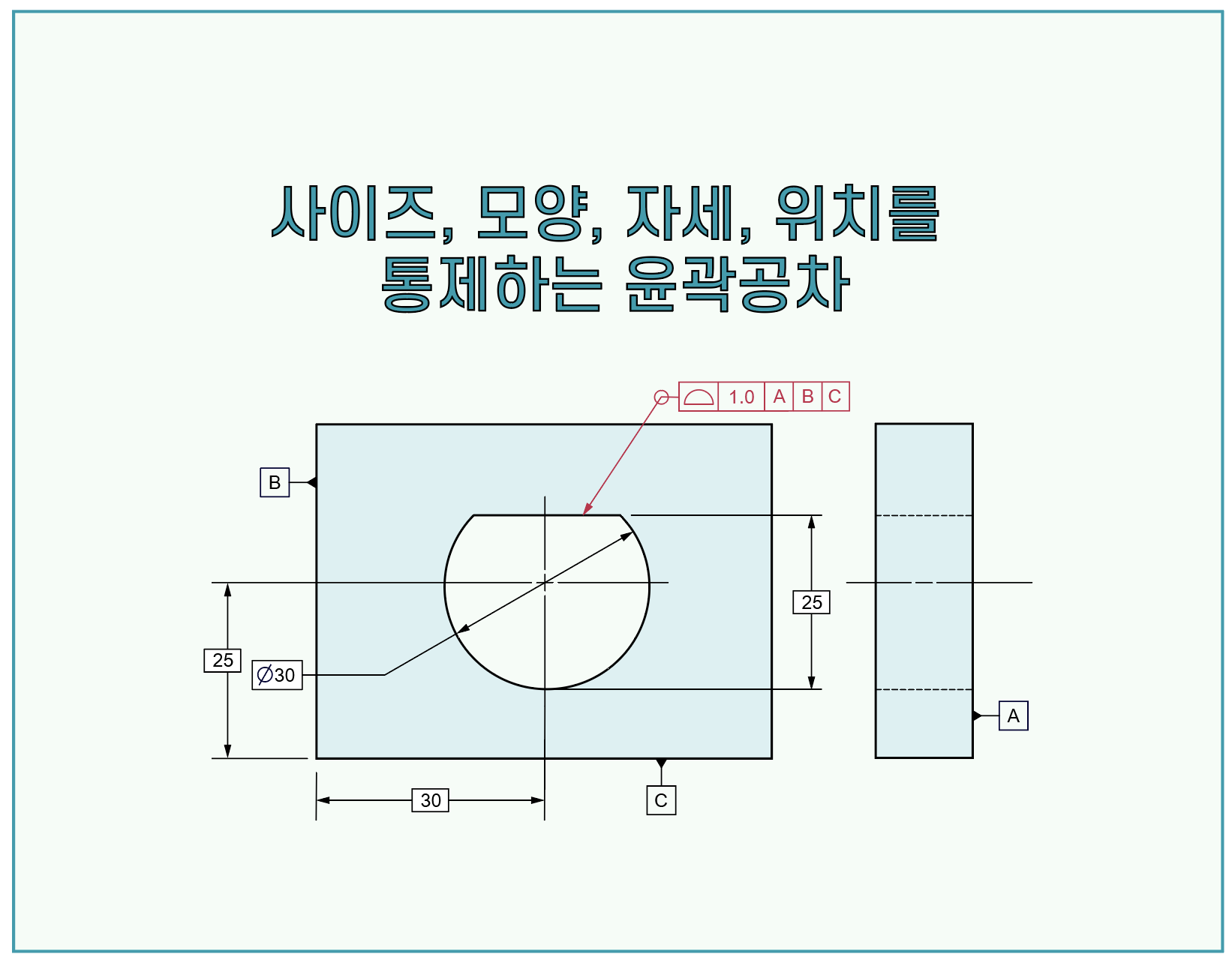 기하공차(GD&T)를 자유롭게 정의하고 간단하게 해석할 수 있도록 이에 대한 전반적인 이해를 돕기 위해 ASME Y14.5을 기반으로 작성된 자료입니다.