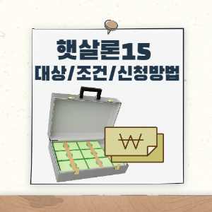 이미지_돈가방 및 원화_텍스트 햇살론 15_대상/조건/신청방법
