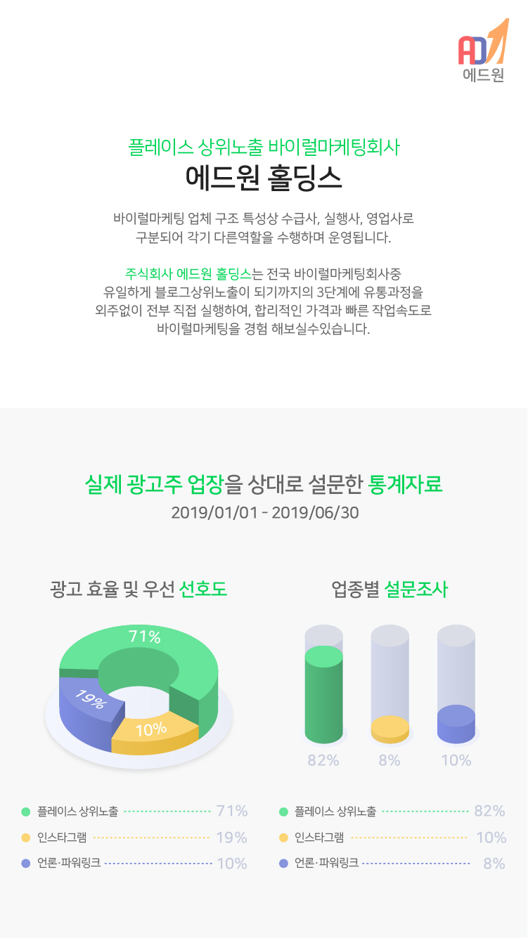 웹 제안서 디자인 : 에드윈 3