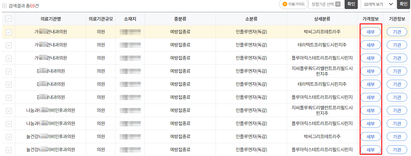 독감 예방 접종 가격