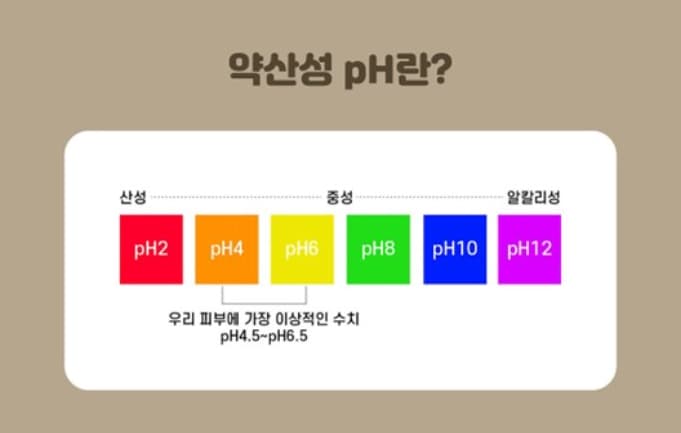 약산성ph
