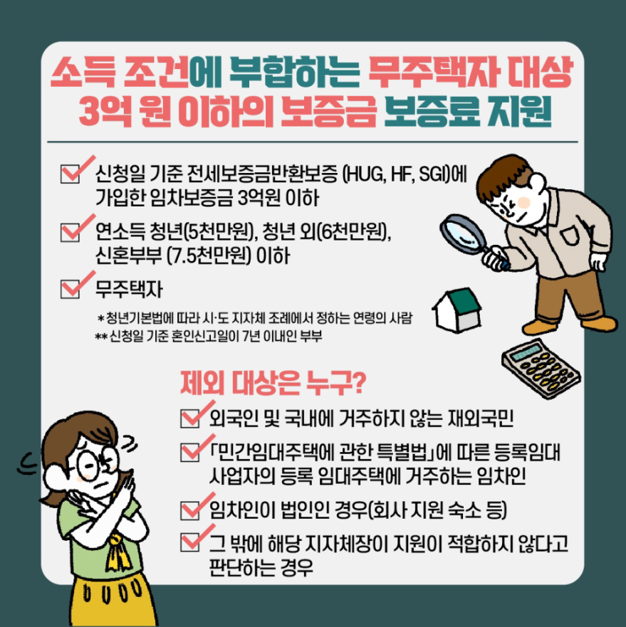 보증료 지원