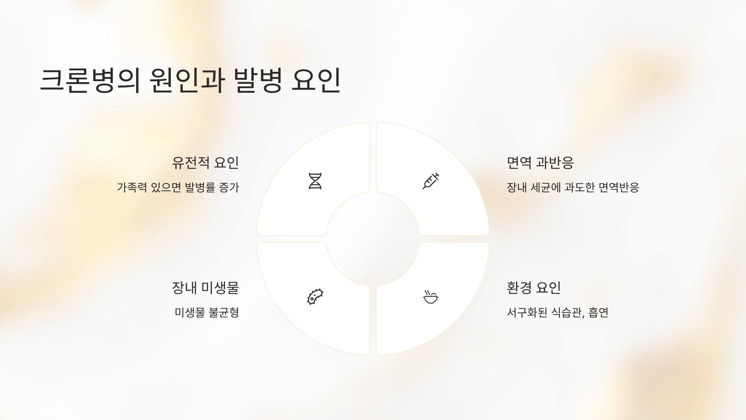 크론병 사진입니다.