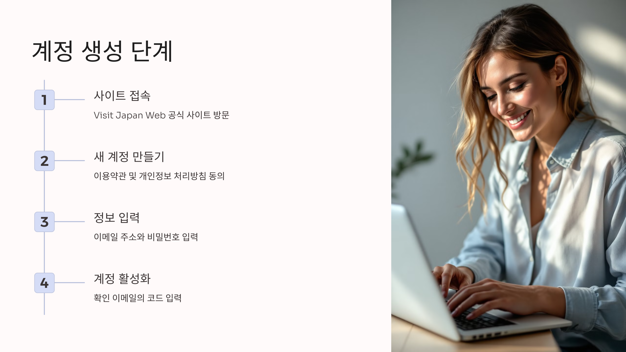 비짓 재팬 웹 등록방법
