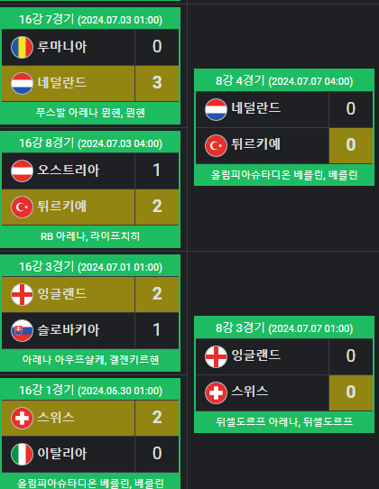 UEFA 유로 2024 중계