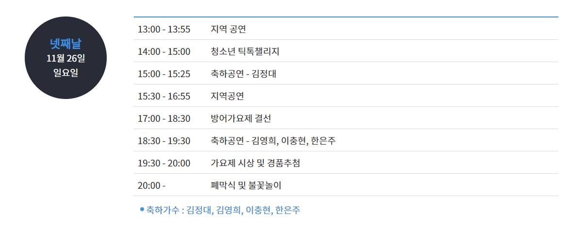 김정대, 김영희, 이충현, 한은주