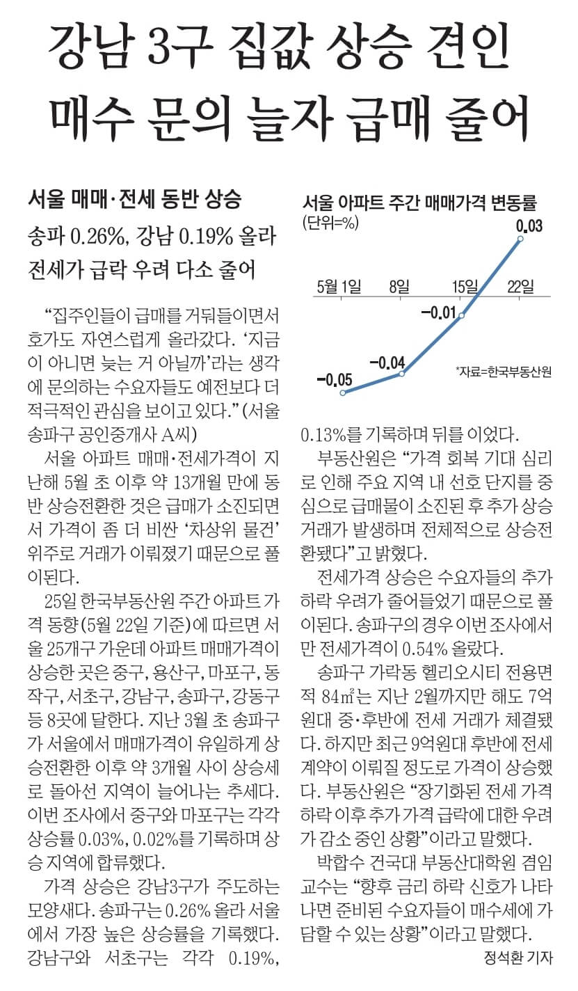 5월26일 신문스크랩26