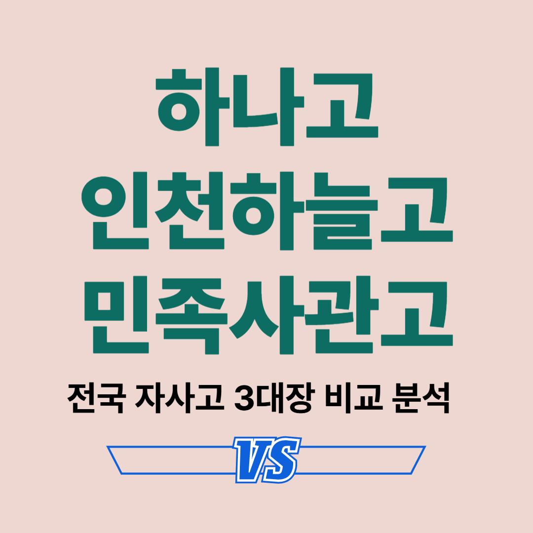 하나고 vs 인천하늘고 vs 민족사관고 – 전국 자사고 3대장 비교 분석