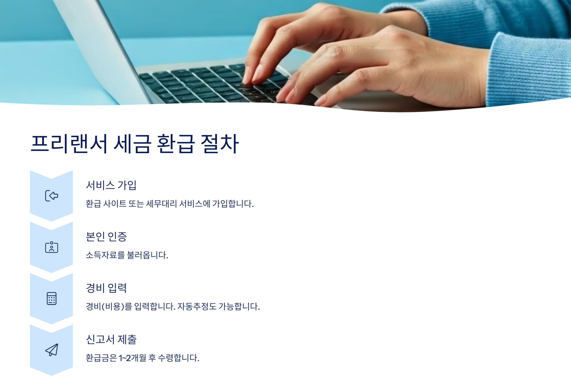 환급3