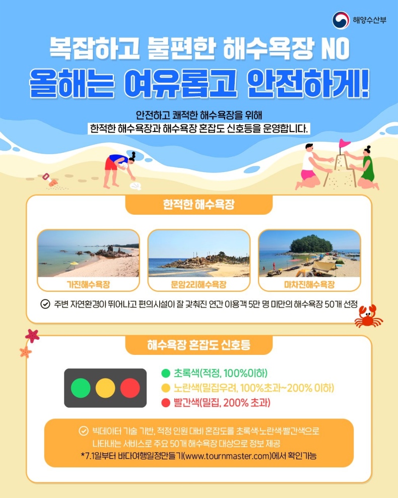 한적한 해수욕장