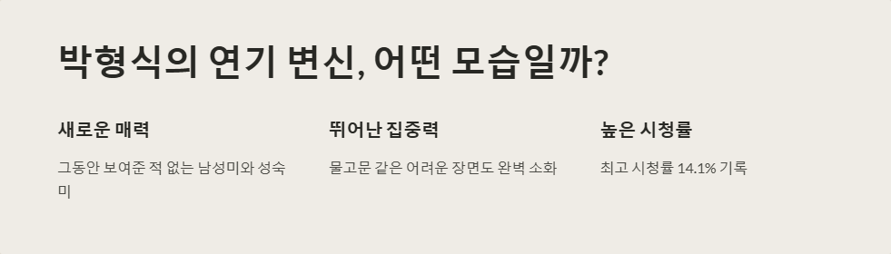 박형식 드라마 복귀 소식과 기대감