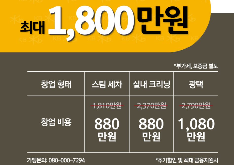 카앤피플 출장세차 창업비용