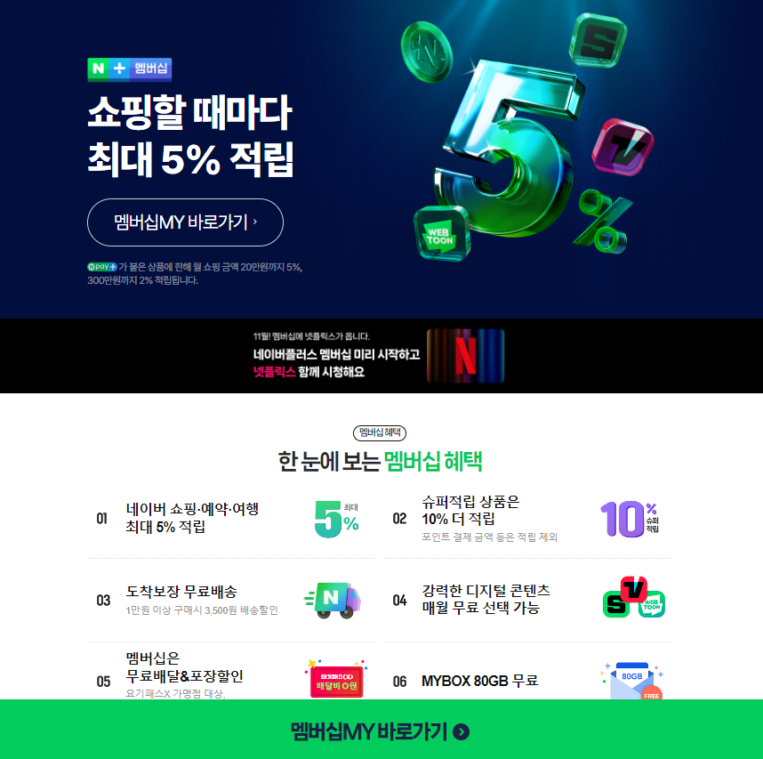 네이버플러스 멤버십 가격 혜택(출처-홈페이지)