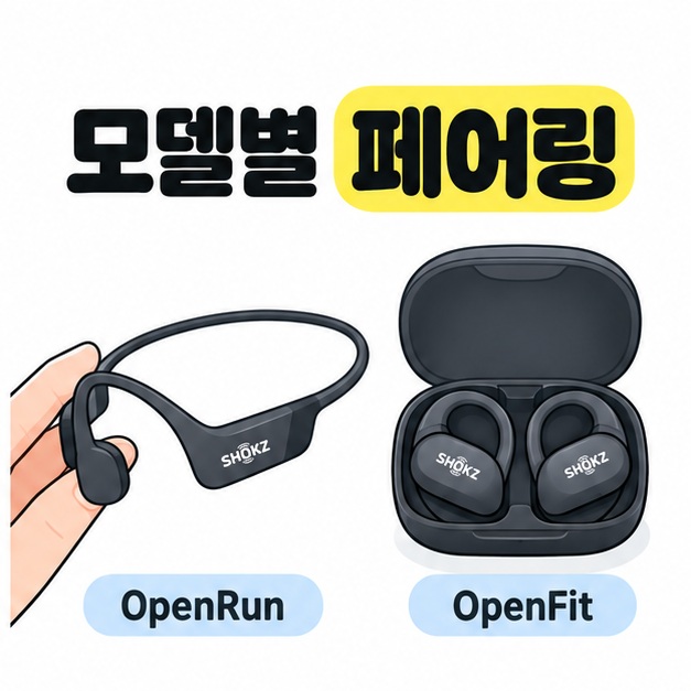 모델별 페어링을 설명하기 위해 OpenRun 밴드형 이어폰과 케이스에 담긴 OpenFit 이어버드를 비교한 모습