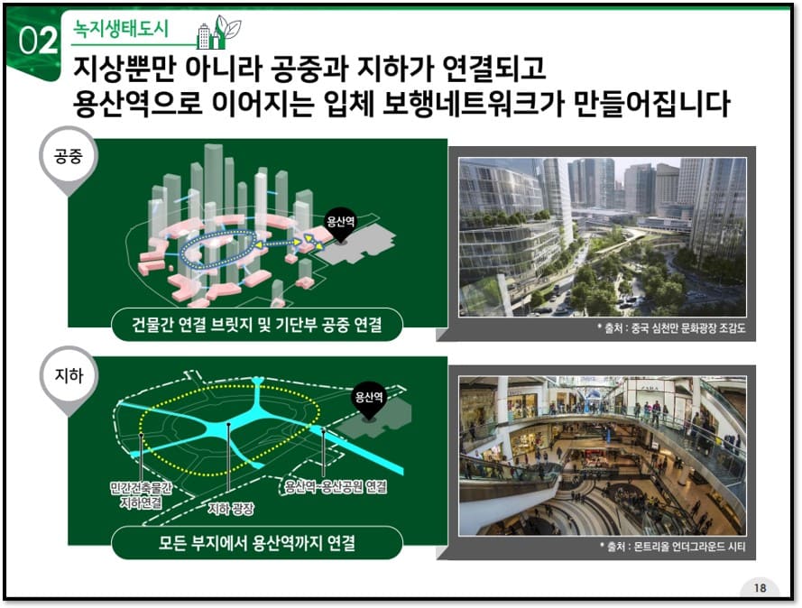지하공간