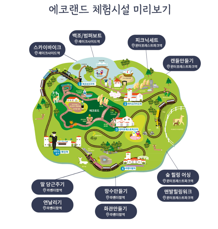 제주도 에코랜드 테마파크 체험 시설