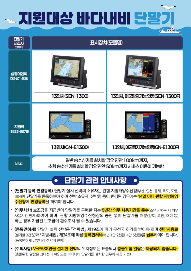 바다내비 단말기 지원사업 리플릿 사진