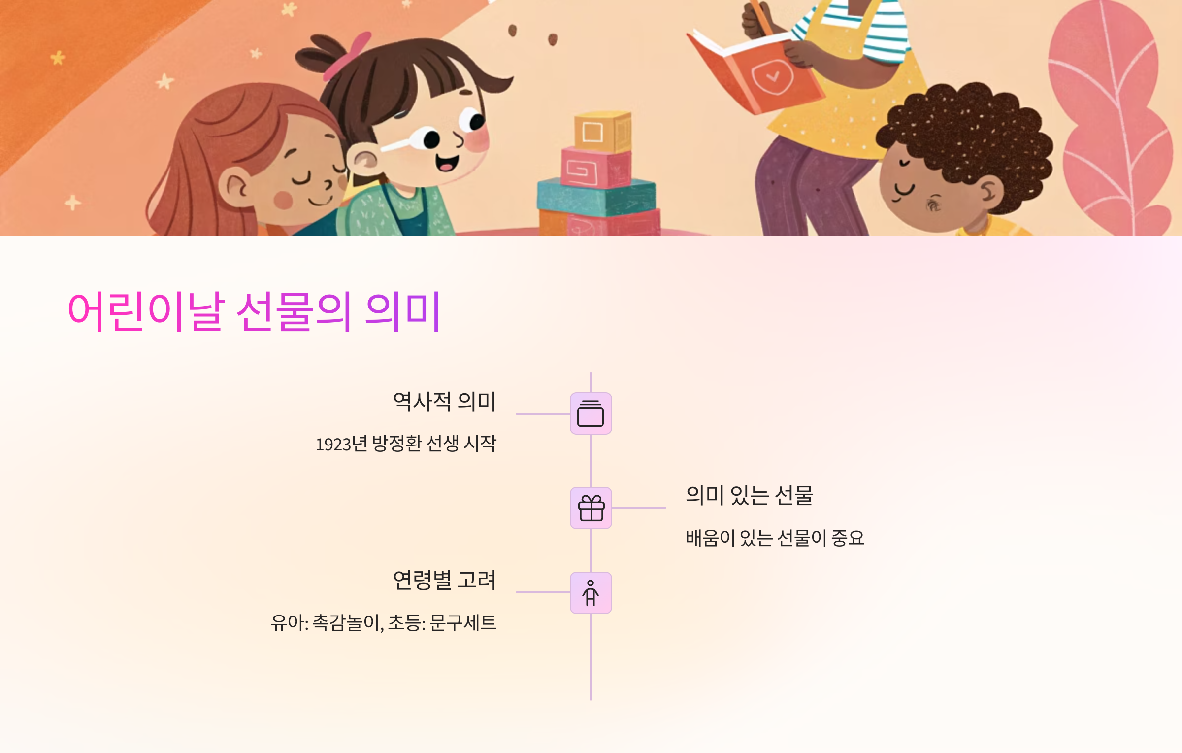 🎈어린이날 선물의 의미
