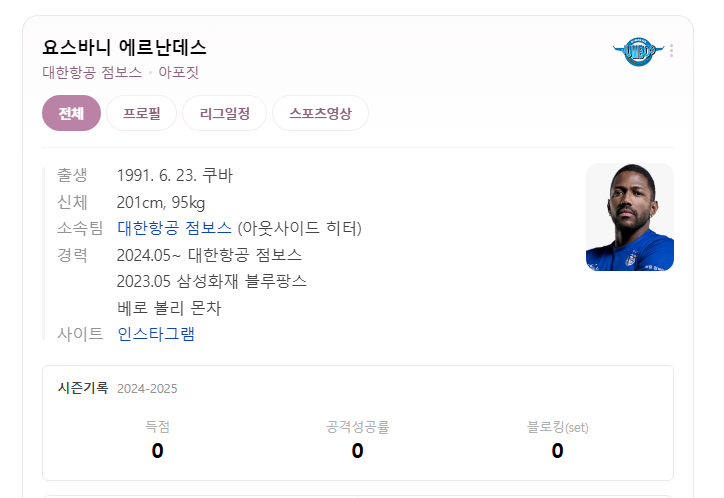 요스바니 에르난데스
