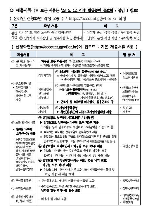 청년 노동자 통장 제출 서류 1