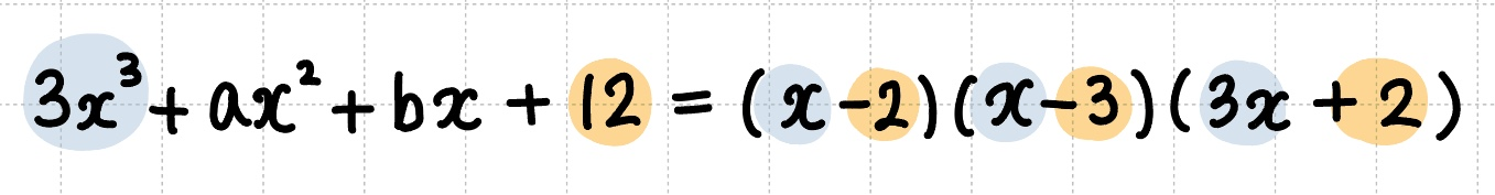 최고차와 상수항을 이용해 모르는 Q(x)식을 바로 구하는 방법