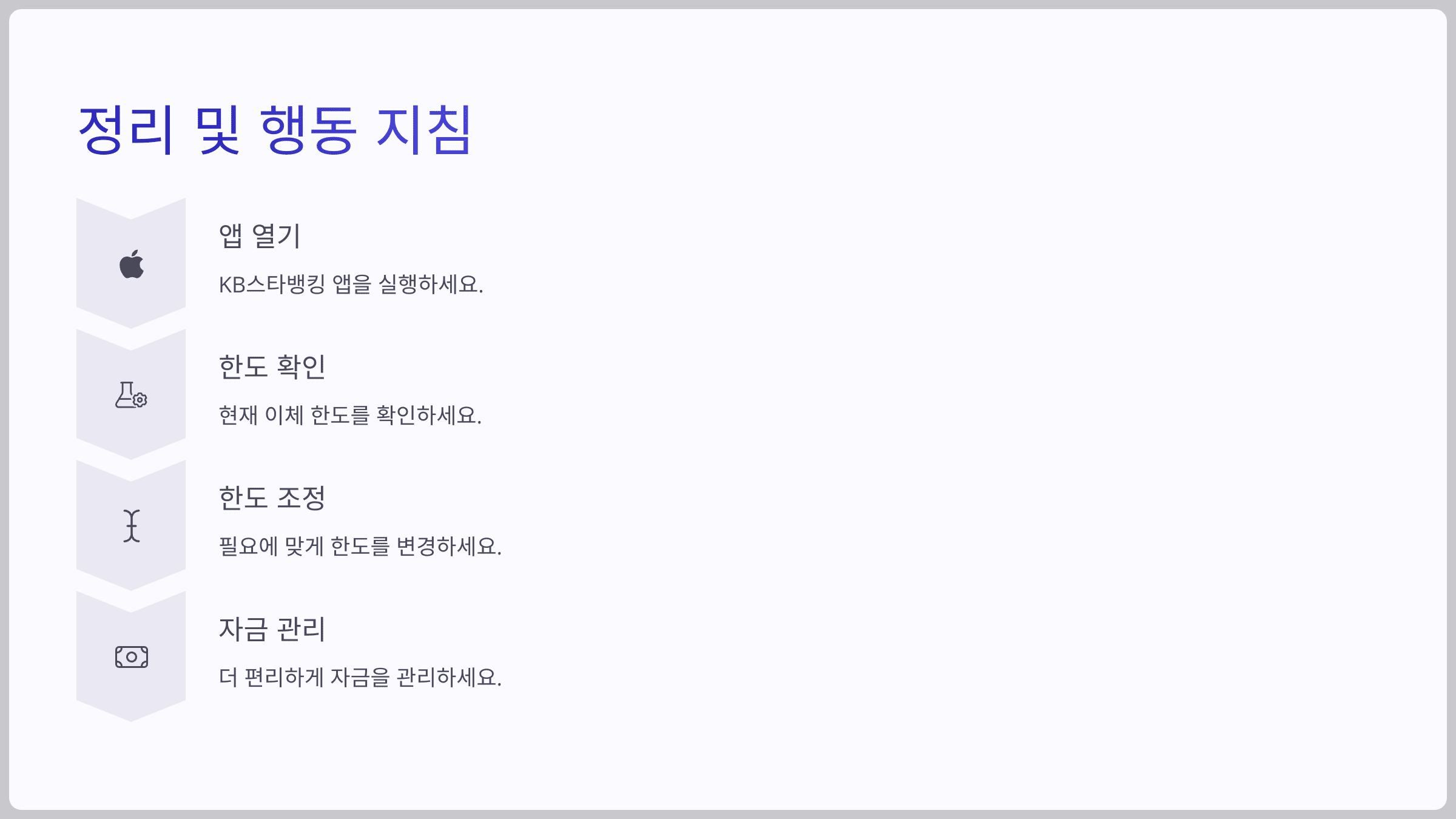 정리 및 행동 지침