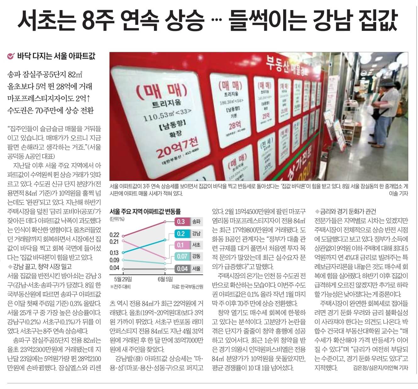 6월 9일 금 신문스크랩124