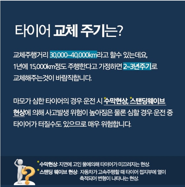 타이어 트레드 홈 속에 위치한 마모한계선을 보여주는 사진