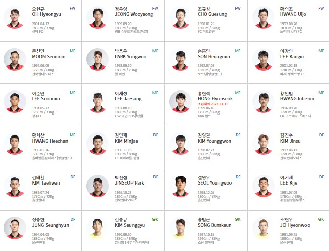 대한민국-중국-축구-중계