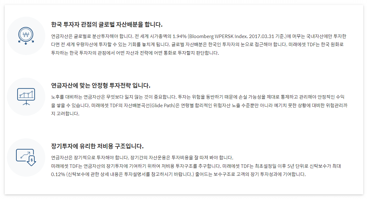 TDF란? TDF펀드 장단점, 추천, 매수 매도 방법 및 만기 수령 알아보기